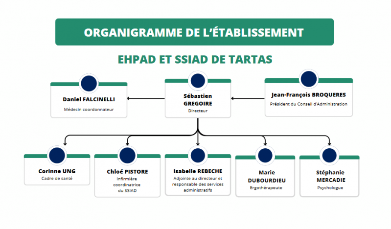 Capture d'&eacute;cran 2024-08-16 085452.png